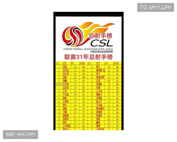 足球新赛季新秀榜：多位年轻球员表现稳健备受期待